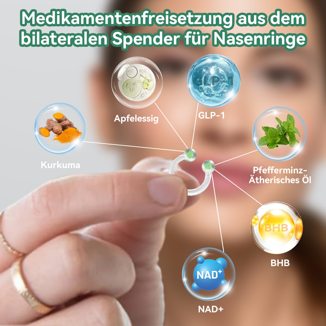 👩‍⚕️Cvreoz® Anneau Nasal Minceur & Santé GLP-1 | Convient à tout le monde!